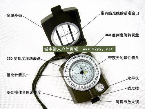 军用指北针使用视频,军用指北针操作与使用技巧解析