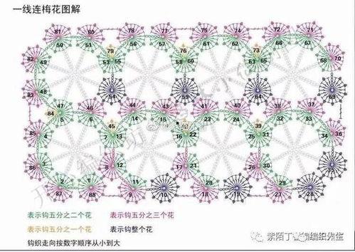 铜钱花的织法视频教程,轻松掌握传统编织技艺