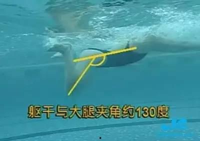 蛙泳怎么游视频,跟随视频轻松掌握蛙泳要领