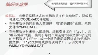 通分的方法视频教程,视频教程带你轻松掌握